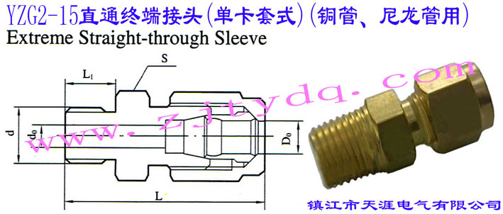 YZG2-15ֱͨK˽^(οʽ)(~)Extreme Straight-through Sleeve